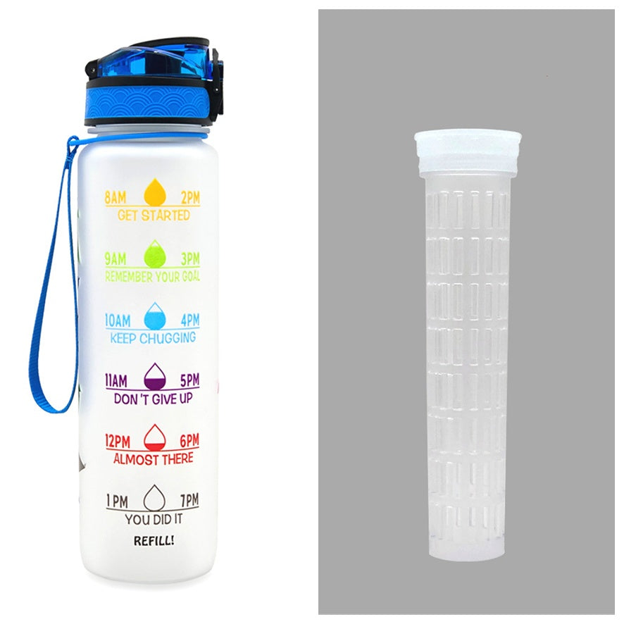 1L Tritan Motivational Water Bottle