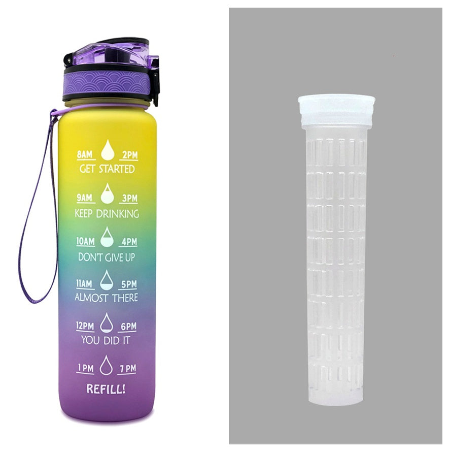 1L Tritan Motivational Water Bottle