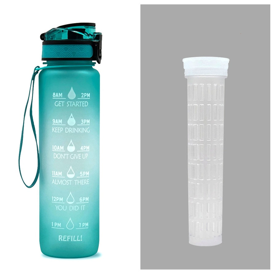 1L Tritan Motivational Water Bottle