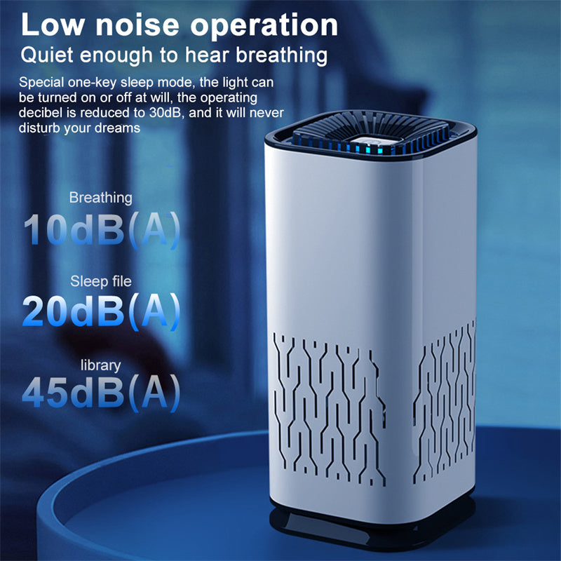 Portable Car Air Purifier Ionizer