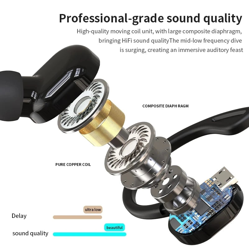 Arvin Bluetooth 5.0 Ear Hook Headphones Waterproof Active Noise Cancelling Wireless Sports Headset with Mic