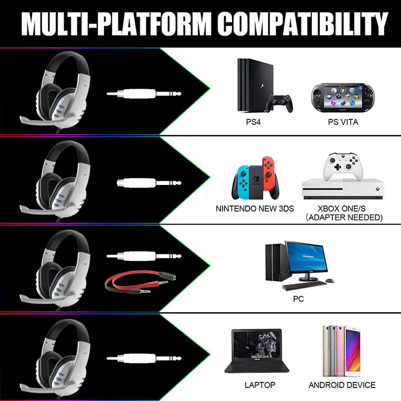 Wired Gaming Earphones with Mic In-Ear Headset 3.5mm Bass Sound for PC Mobile Video Game